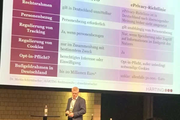 Marketing Underground von CAMPIXX in Berlin