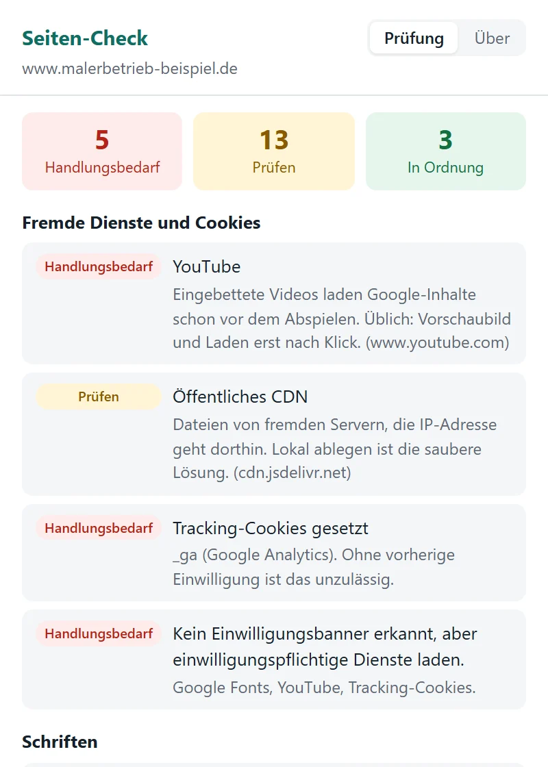 Popup von Seiten-Check mit 5 Befunden Handlungsbedarf: YouTube, öffentliches CDN, Tracking-Cookie _ga und Google Fonts